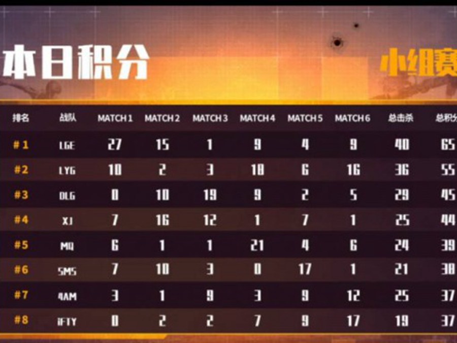 药王谷辅助