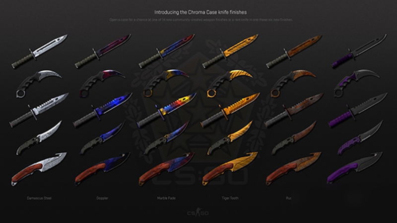 CSGO武器箱幻彩3中刀分类