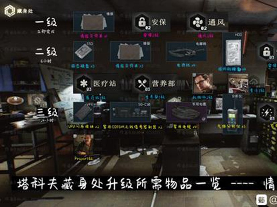 逃离塔科夫扩张仓库方法和仓库升级材料介绍