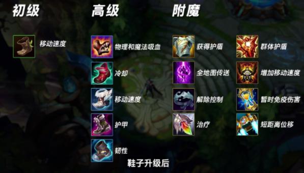 英雄联盟手游如何选择主动装备？